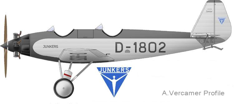Junkers A.50
